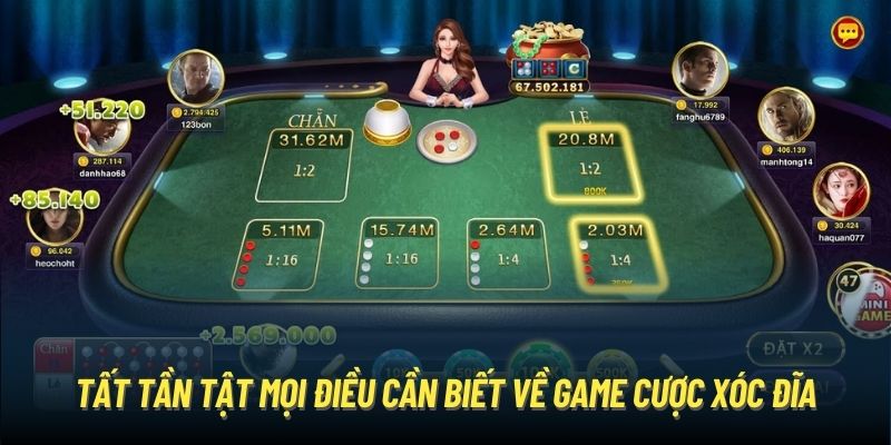 Tất tần tật mọi điều cần biết về game cược Xóc Đĩa