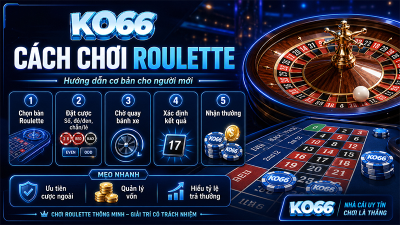 Cách chơi Roulette chi tiết