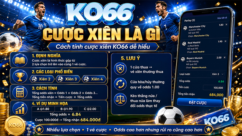 Cược Xiên Là Gì