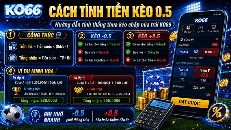 Cách tính tiền kèo 0.5